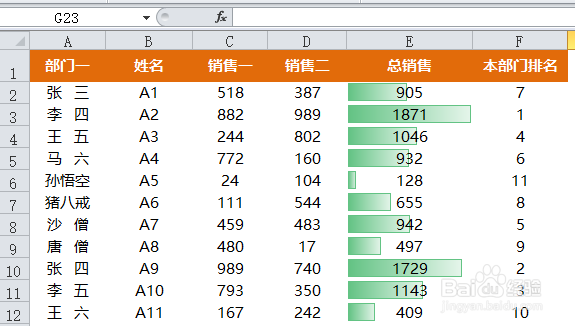 Excel选工作表\表最下一行\偶数列，图显示数据