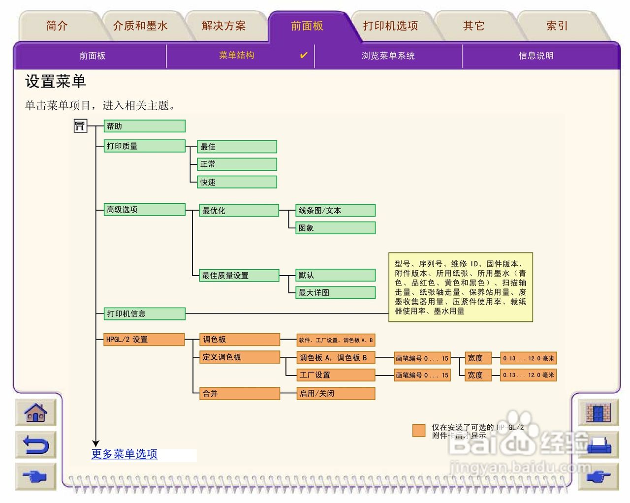 惠普Designjet 500打印机使用说明书:[13]