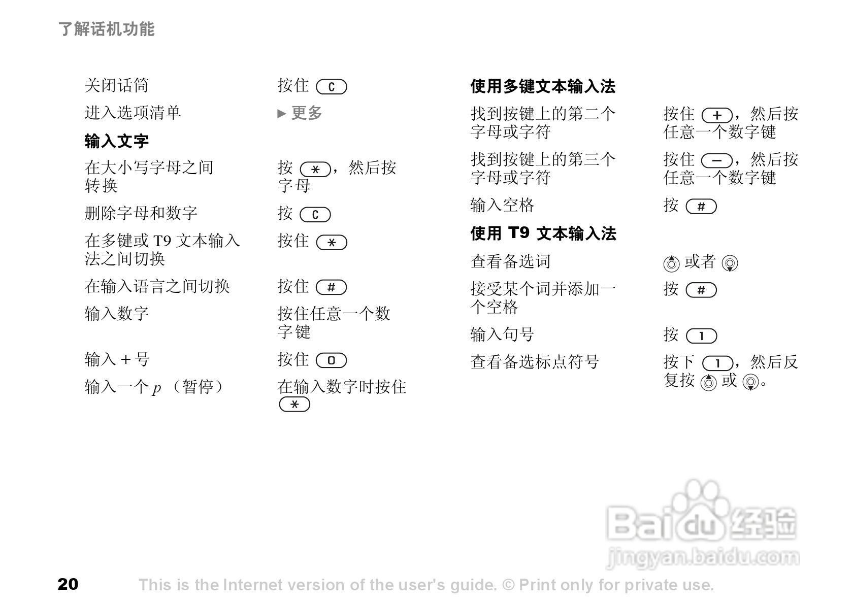 索尼爱立信K700C手机使用说明书:[2]