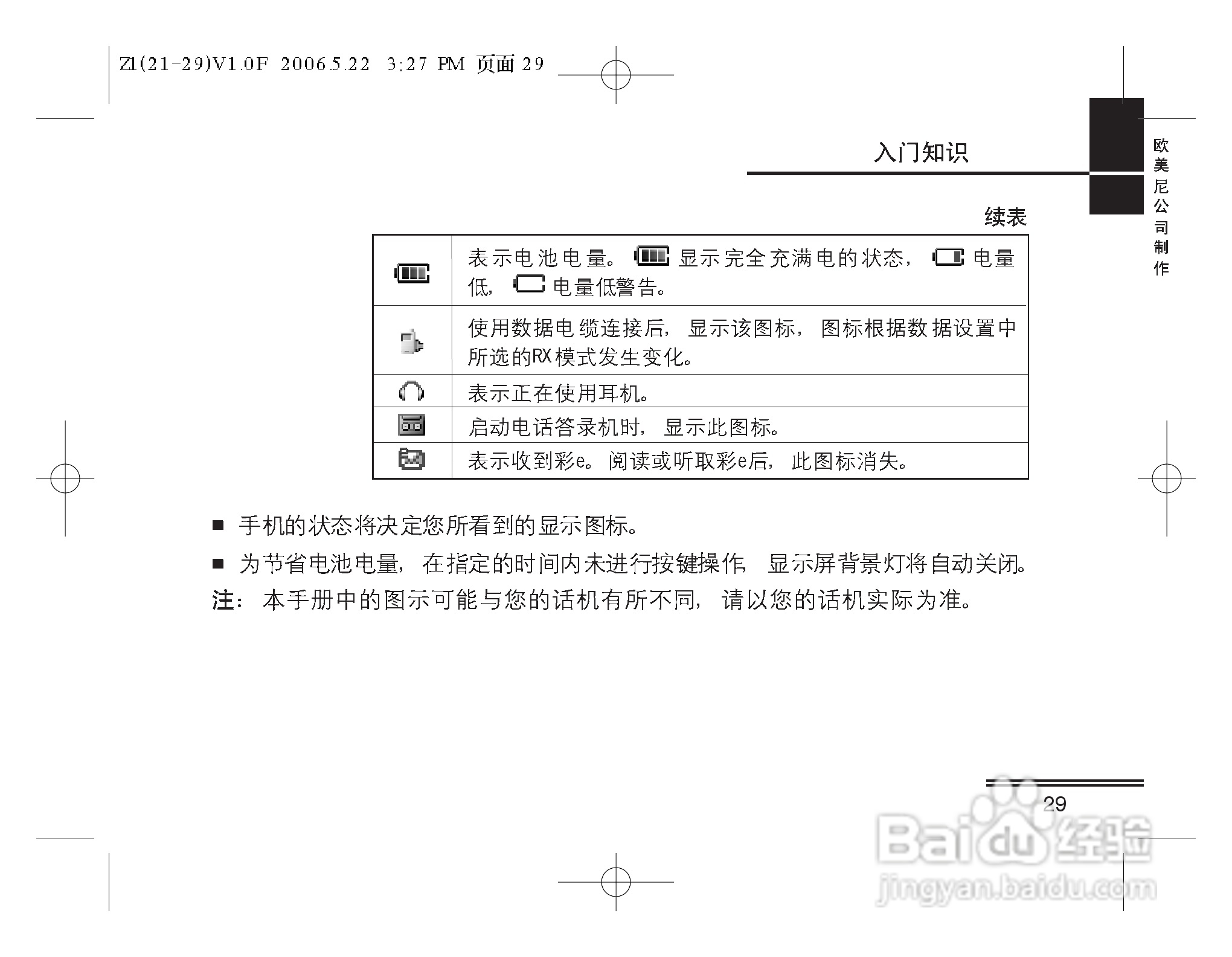 摩托罗拉Z1手机使用说明书:[3]