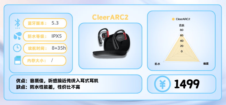 运动耳机哪款值得买?十大知名品牌运动跑步耳机实测分享