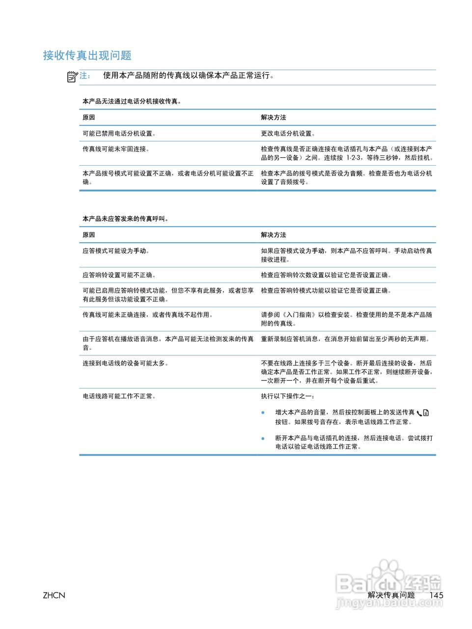 惠普 LASERJET PROFESSIONAL M1130一体机说明书:[16]