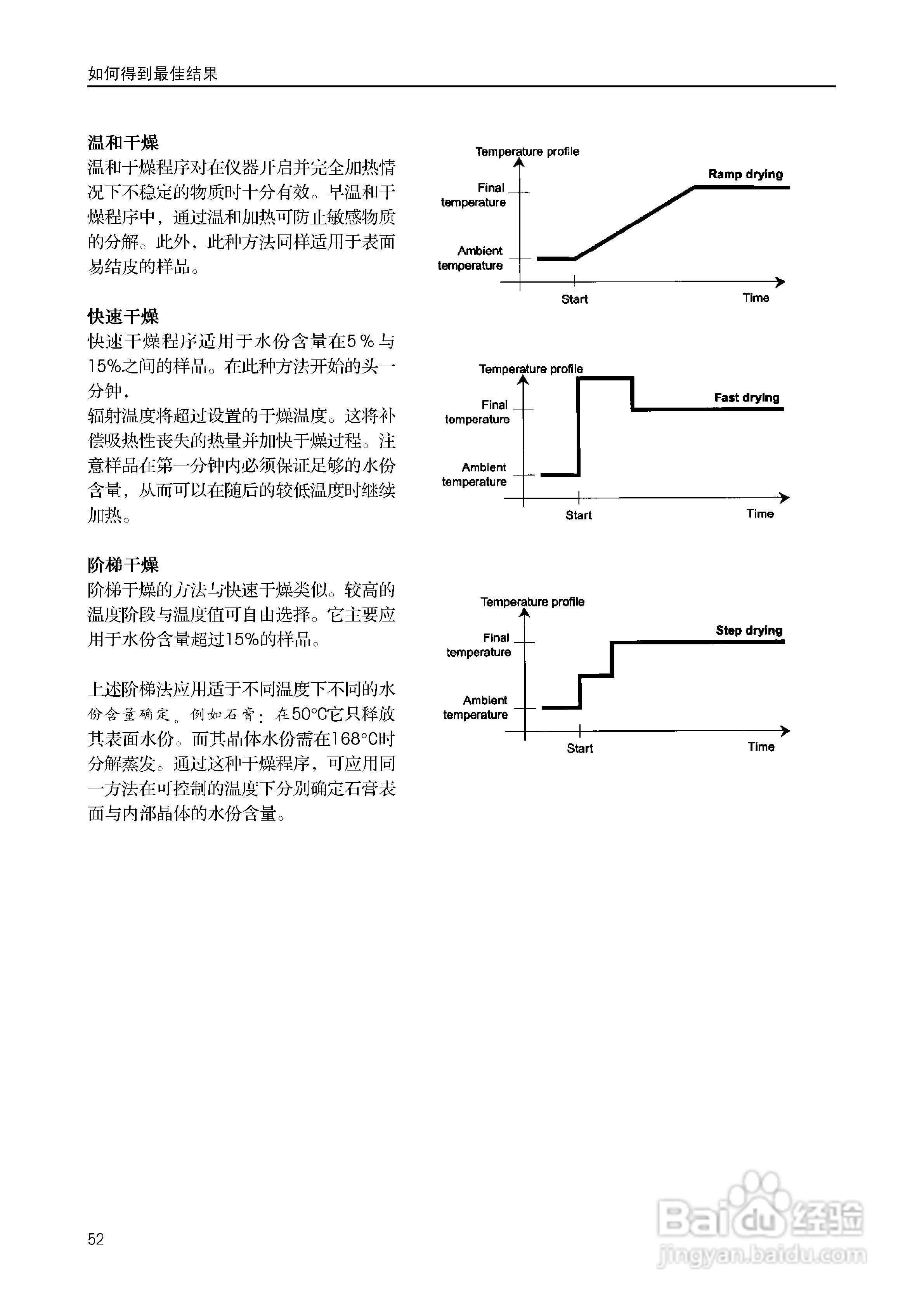美国奥豪斯MB45水份测定仪中文说明书:[6]