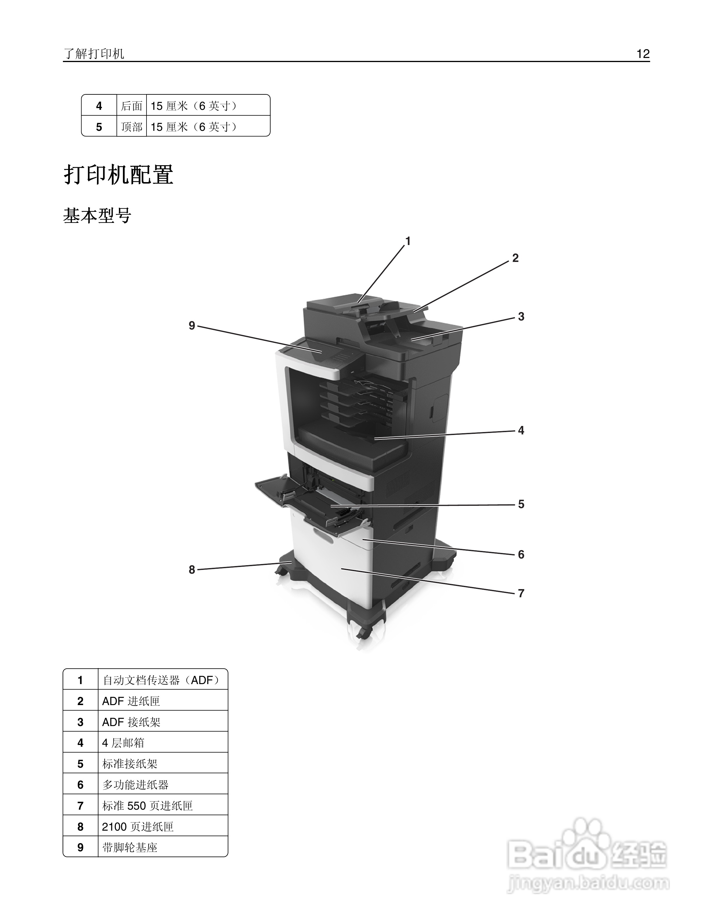 利盟MX812彩色打印机说明书:[2]