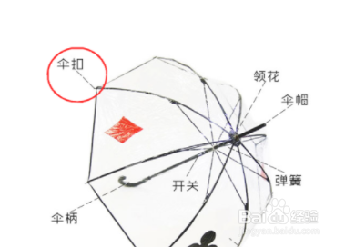 雨伞卡扣坏了伞撑不住