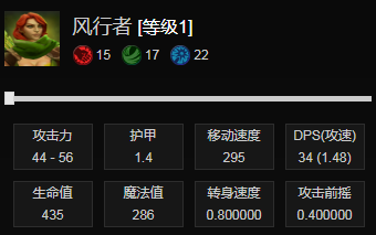 DOTA2风行者最新英雄攻略