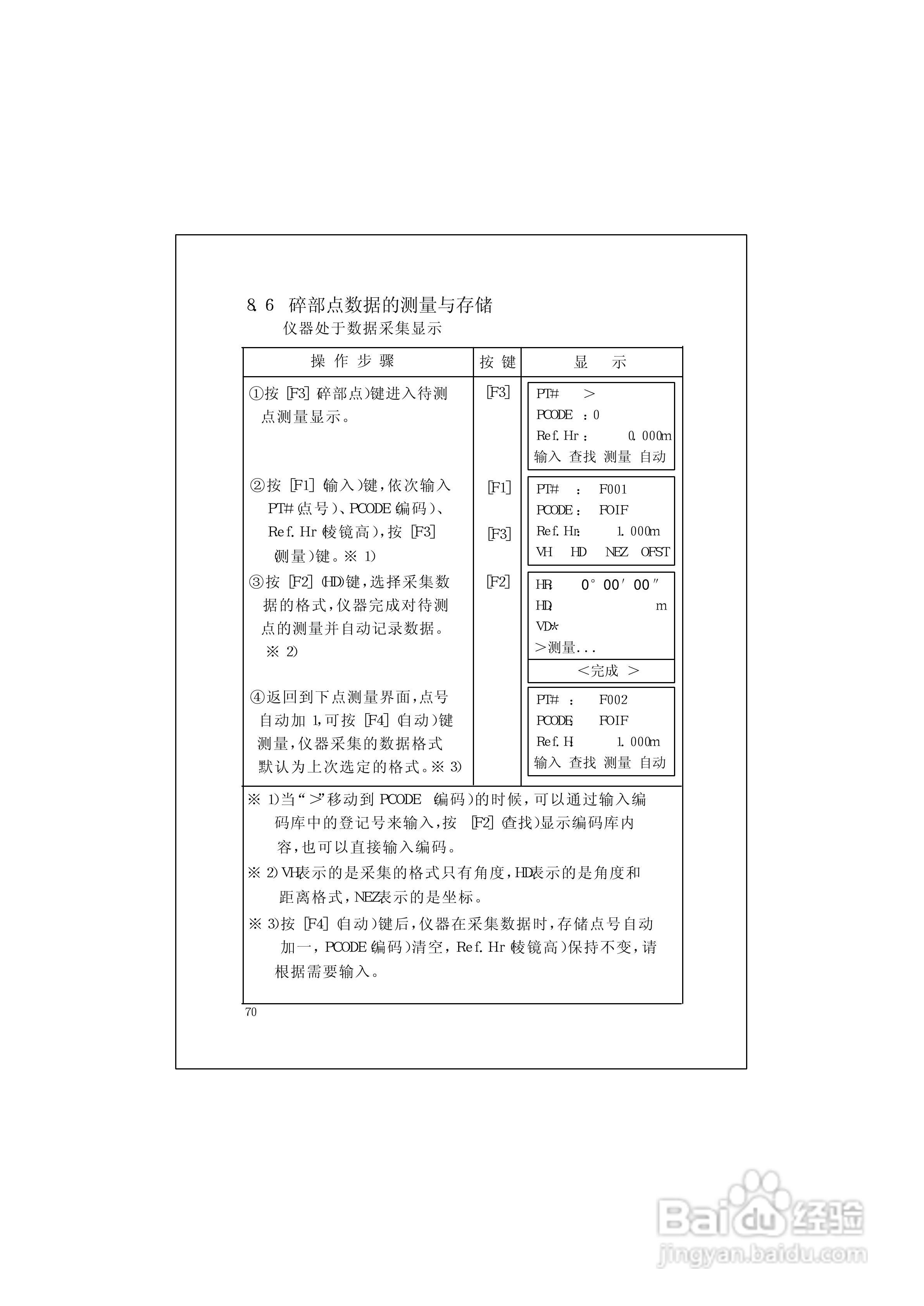 RTS600系列电子全站仪使用说明书:[8]