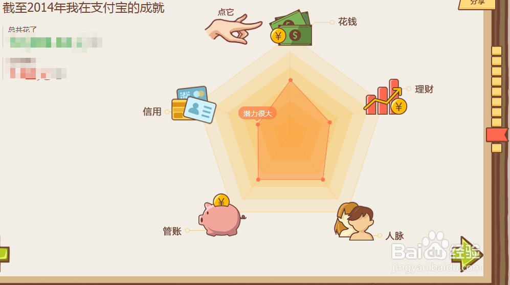 支付宝十年账单怎么查看 支付宝消费金额查看