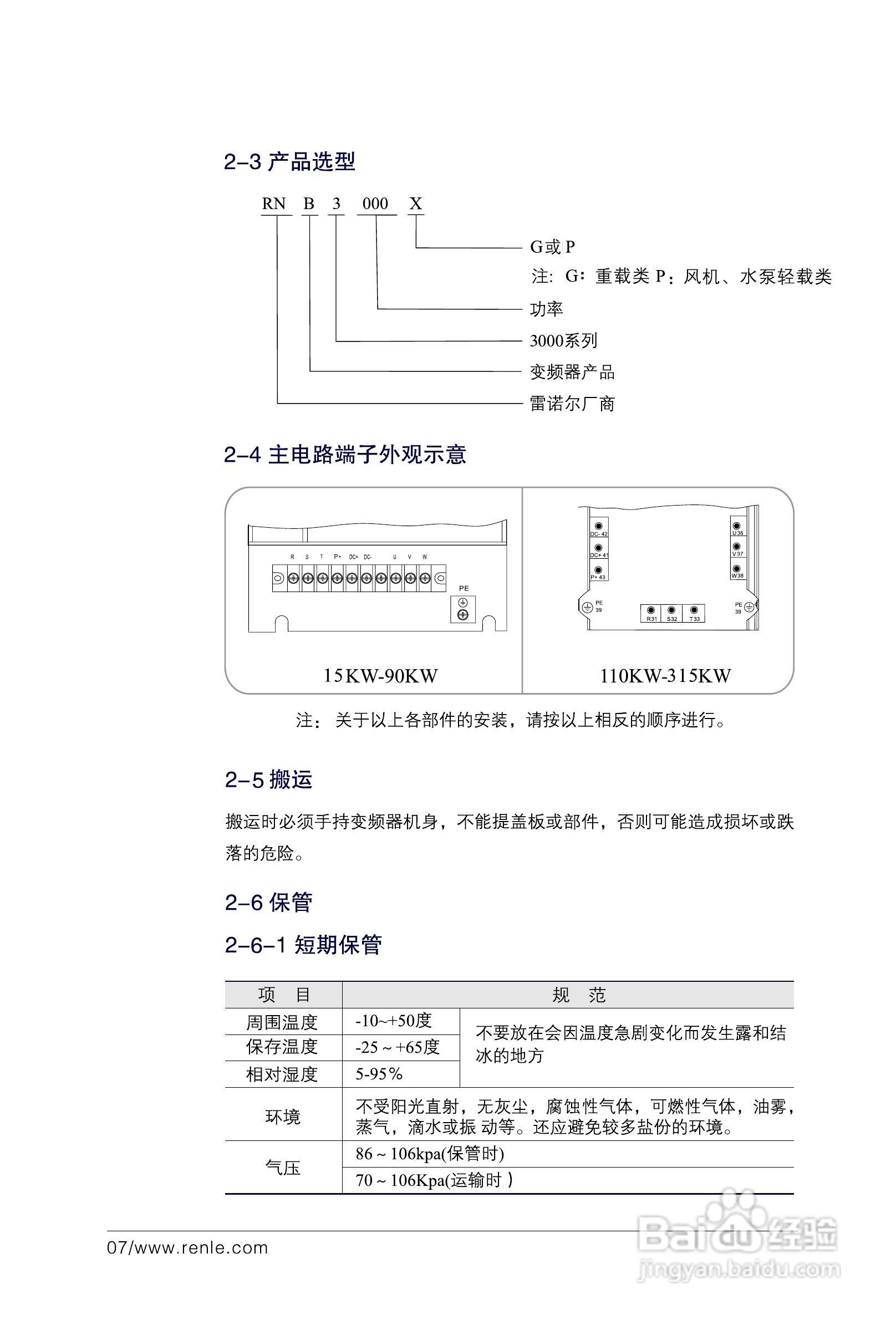 RNB3000变频调速器说明书:[2]