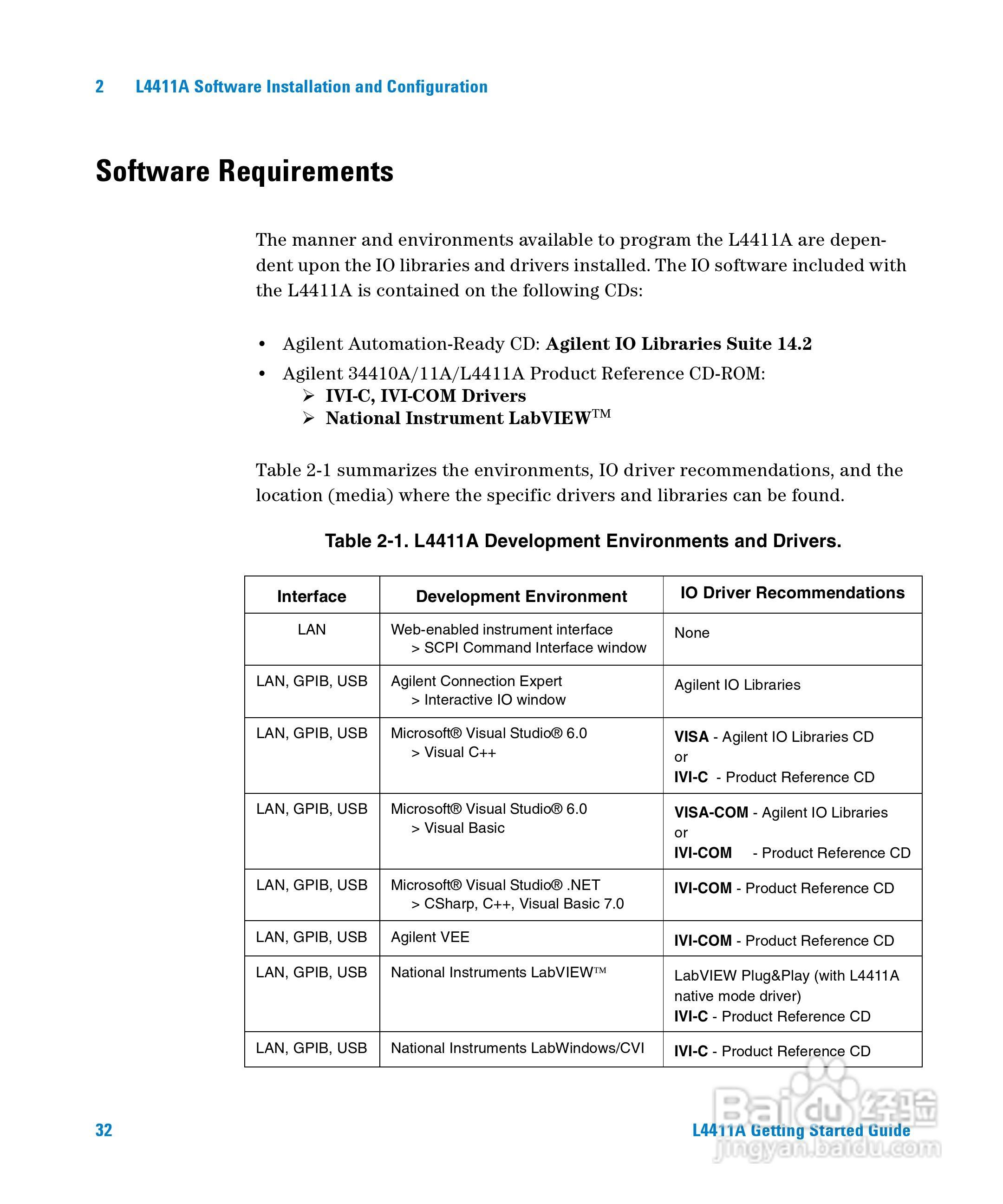 L4411A系统数位万用电表操作手册:[4]