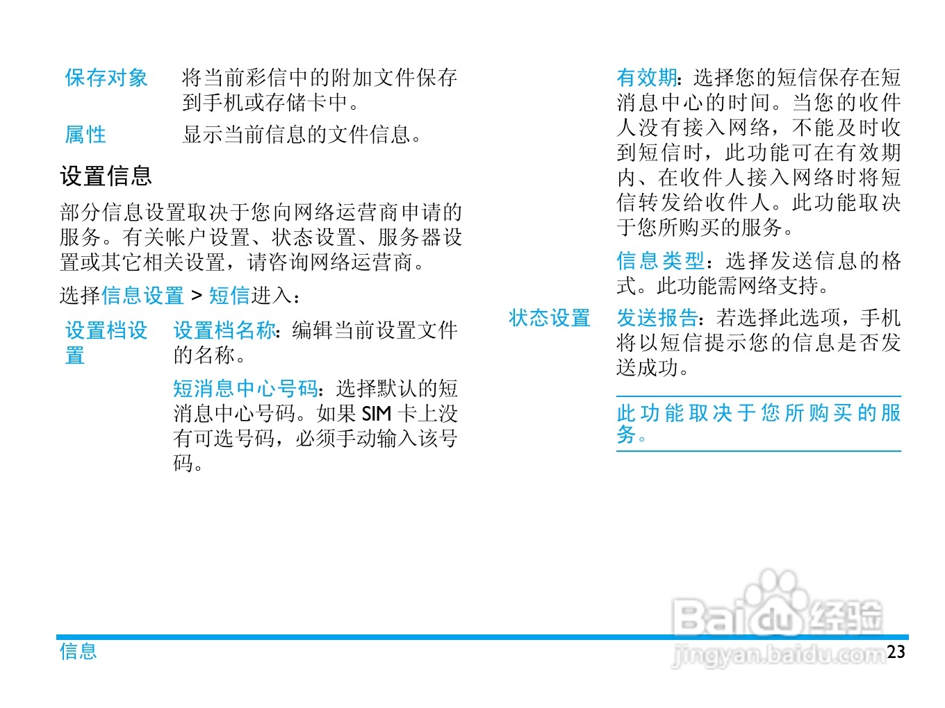 飞利浦 K700使用说明书:[3]