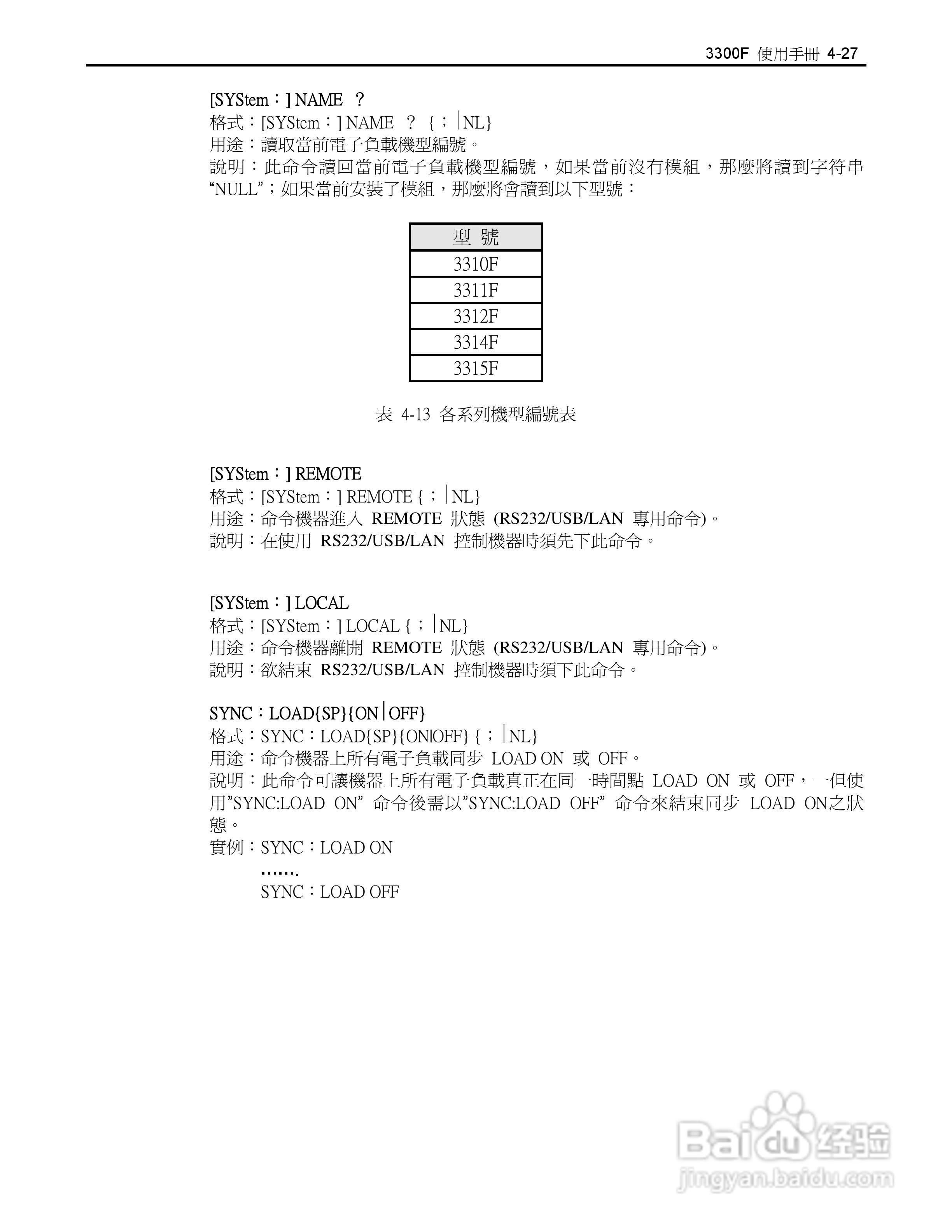 博计3305F四模组电子负载机框使用手册:[5]