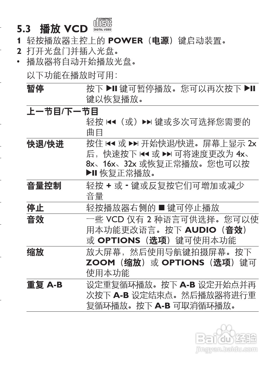 飞利浦PET1031便携式DVD播放机说明书:[2]