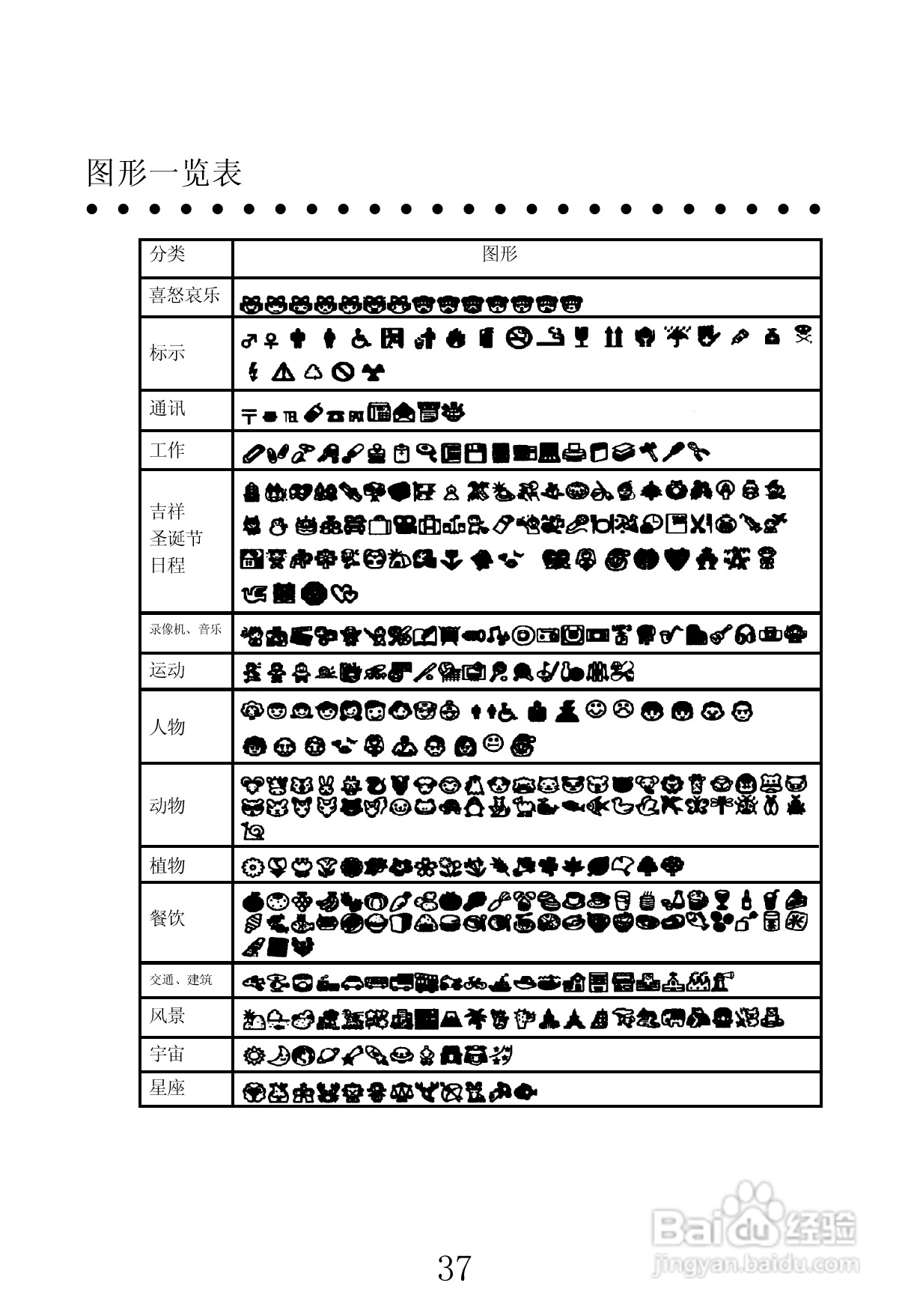 兄弟PT-1100CH标签打印机使用说明书:[4]