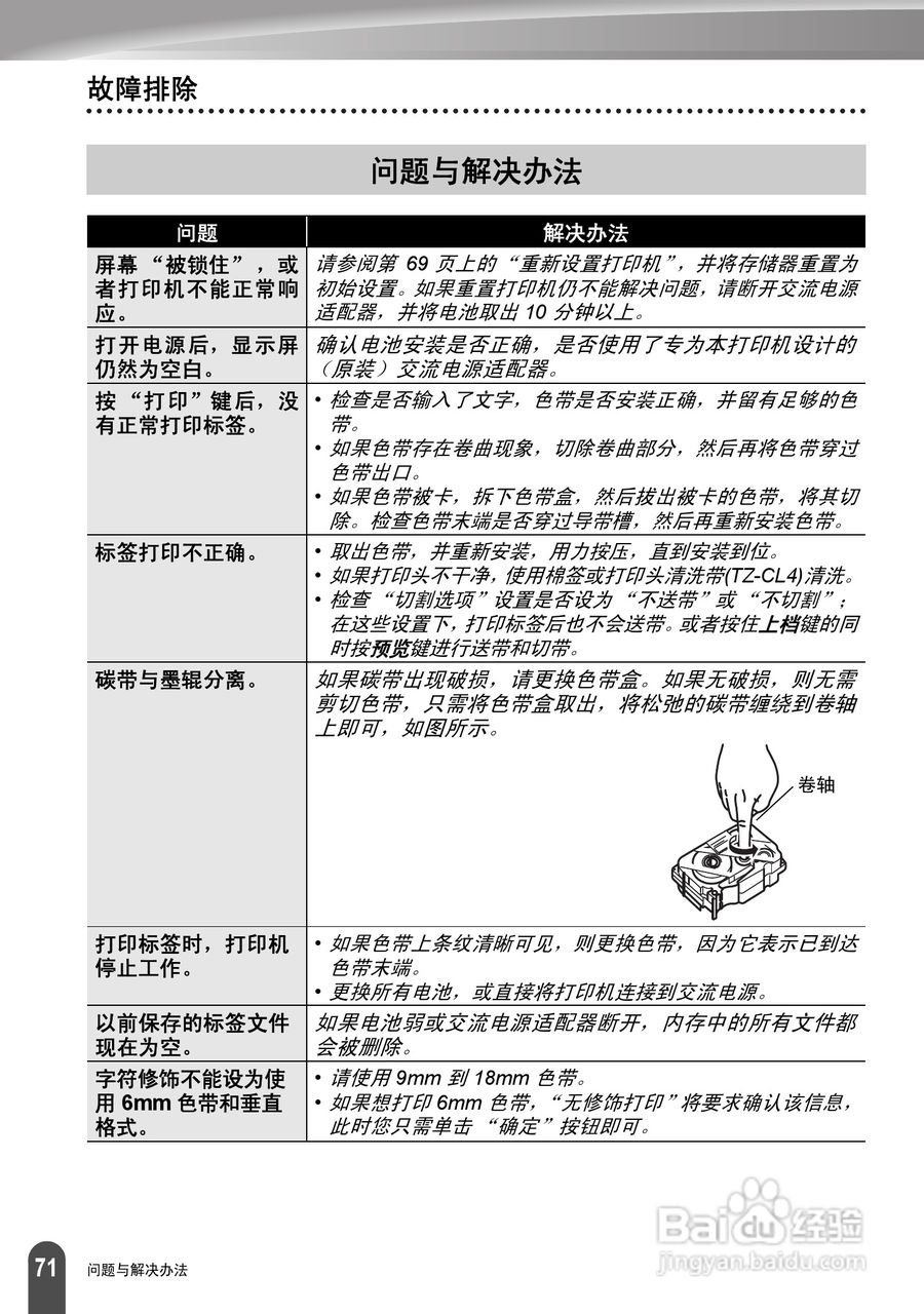 兄弟PT-2030标签打印机使用说明书:[8]