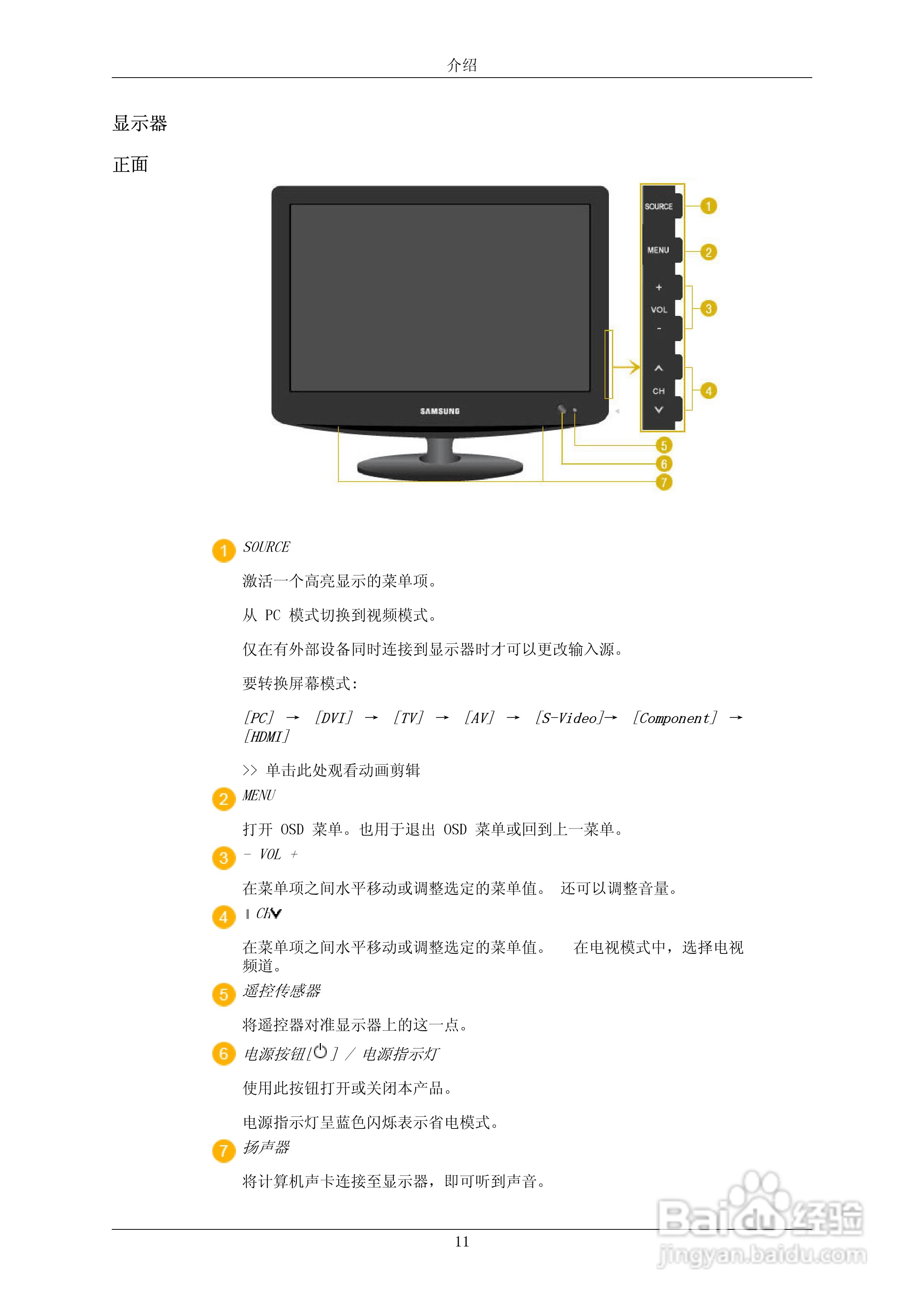 三星2232MG液晶显示器使用说明书:[2]