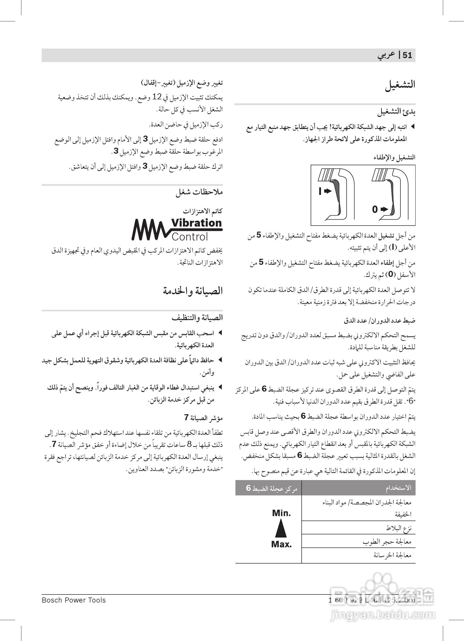 博世GSH5CE五搞电镐操作说明书:[6]