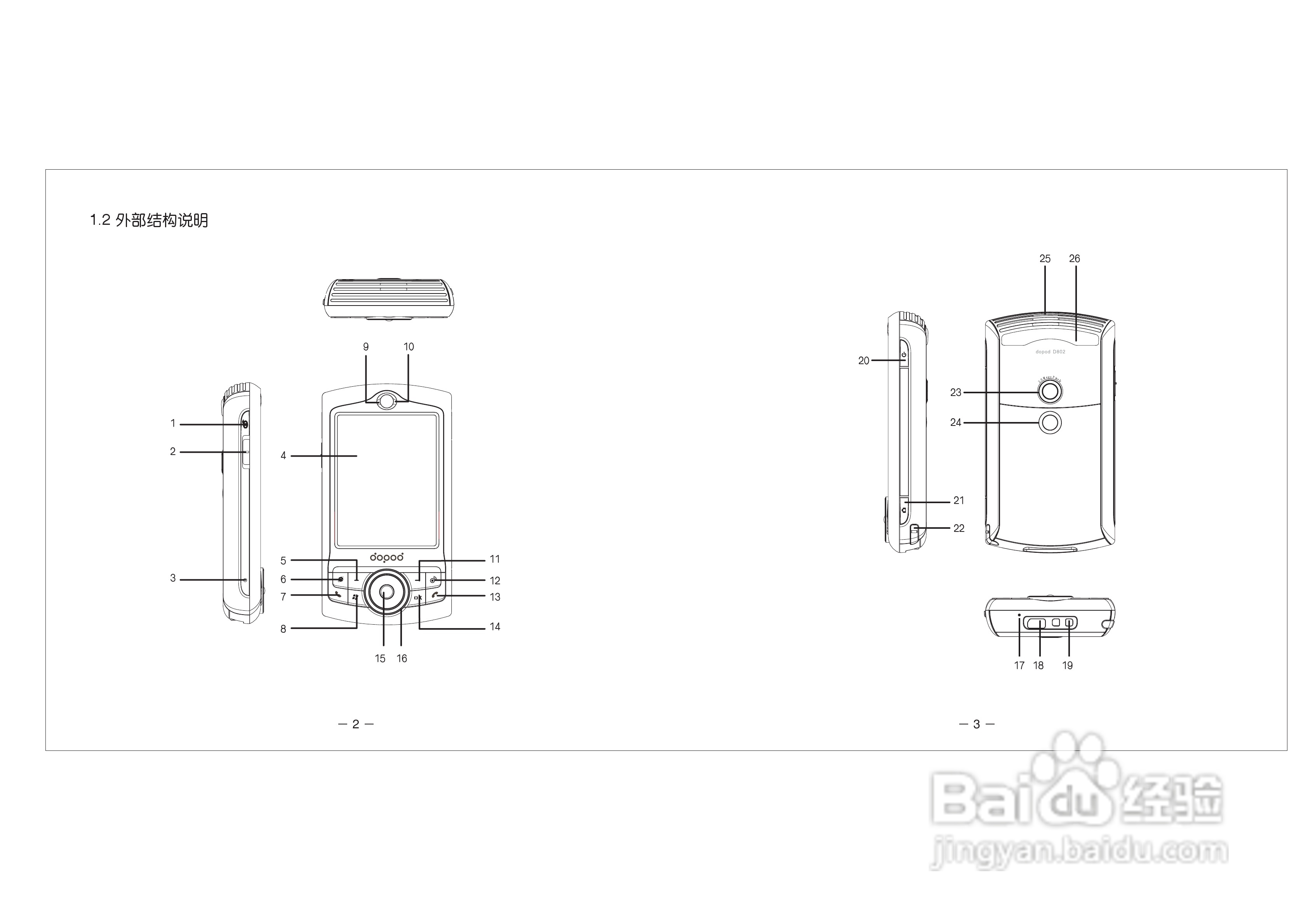 多普达Dopod D802手机使用说明书:[1]