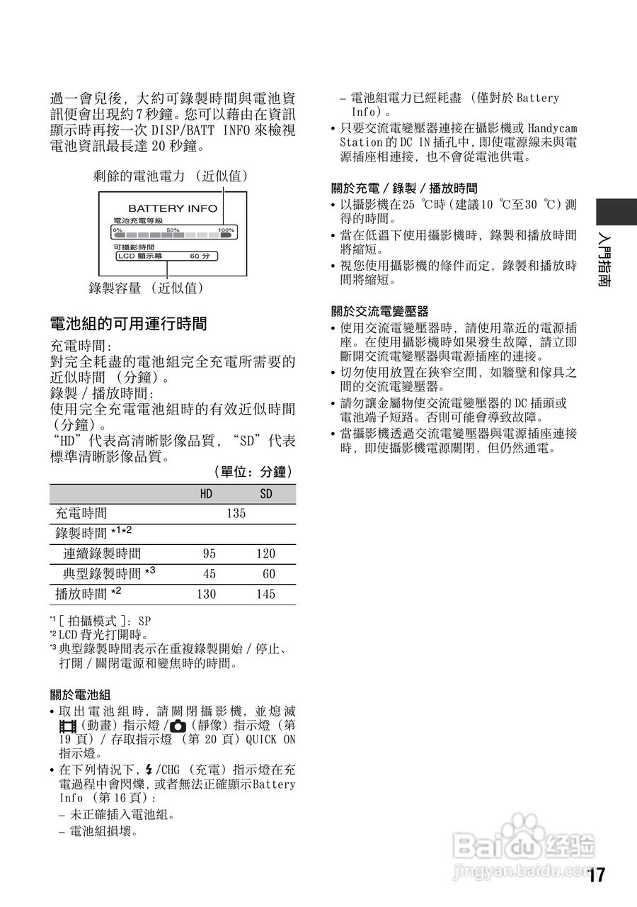SONY 数位HD投影机 HDR-TG1 使用手册:[2]