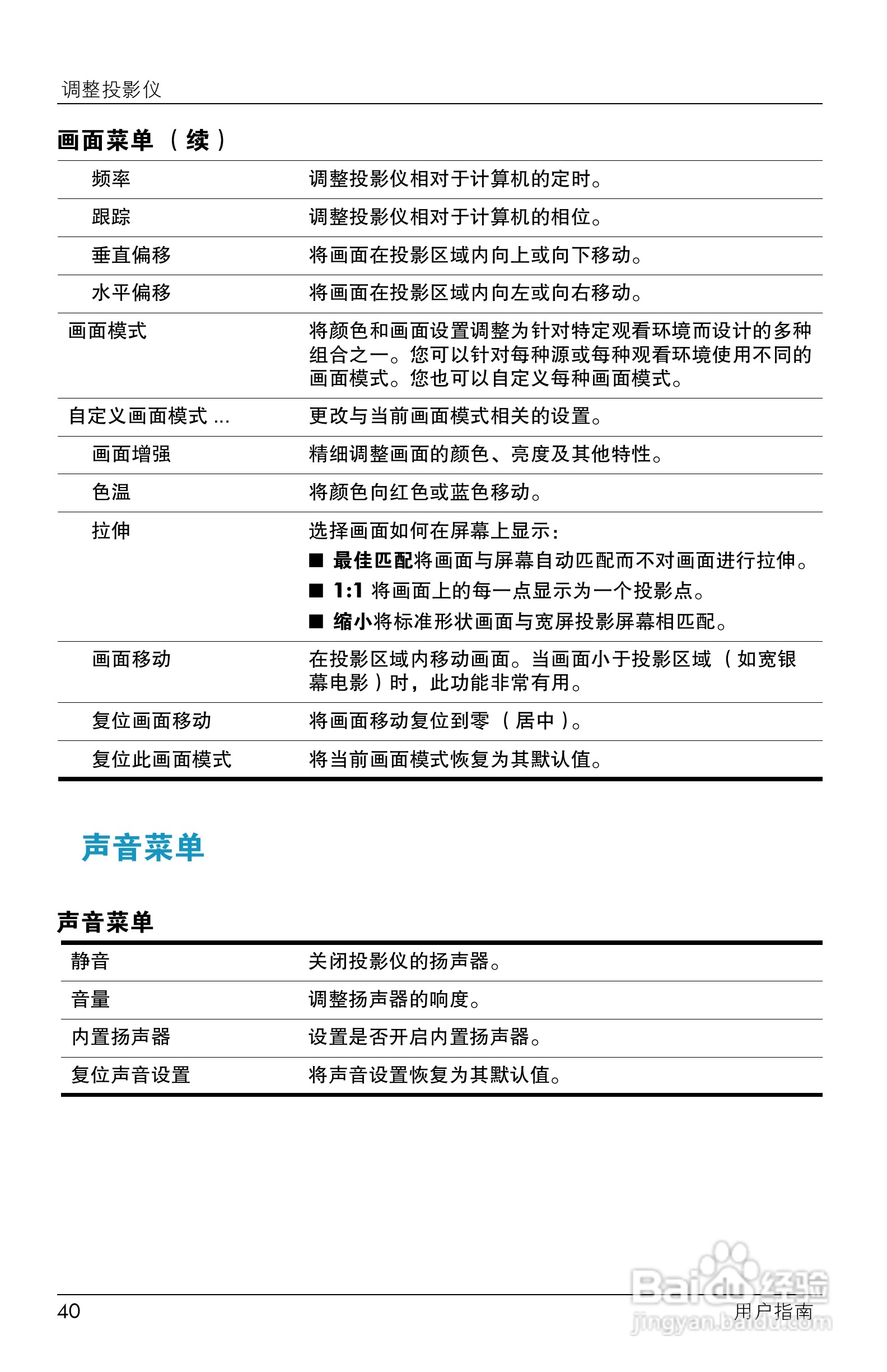 HP ep7100 Series Home Cinema数字投影仪用户说明书:[4]