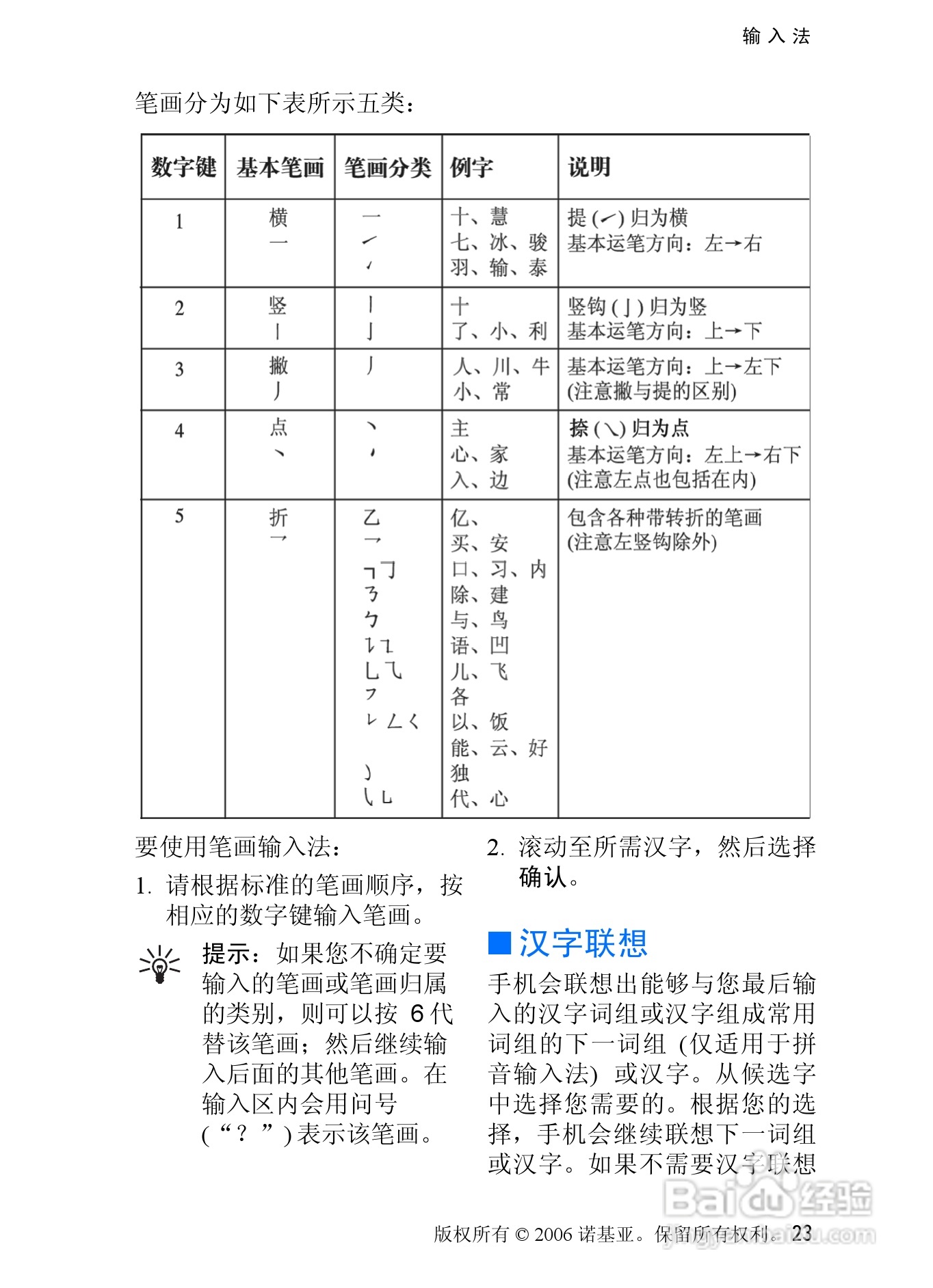 诺基亚5070手机使用说明书:[3]