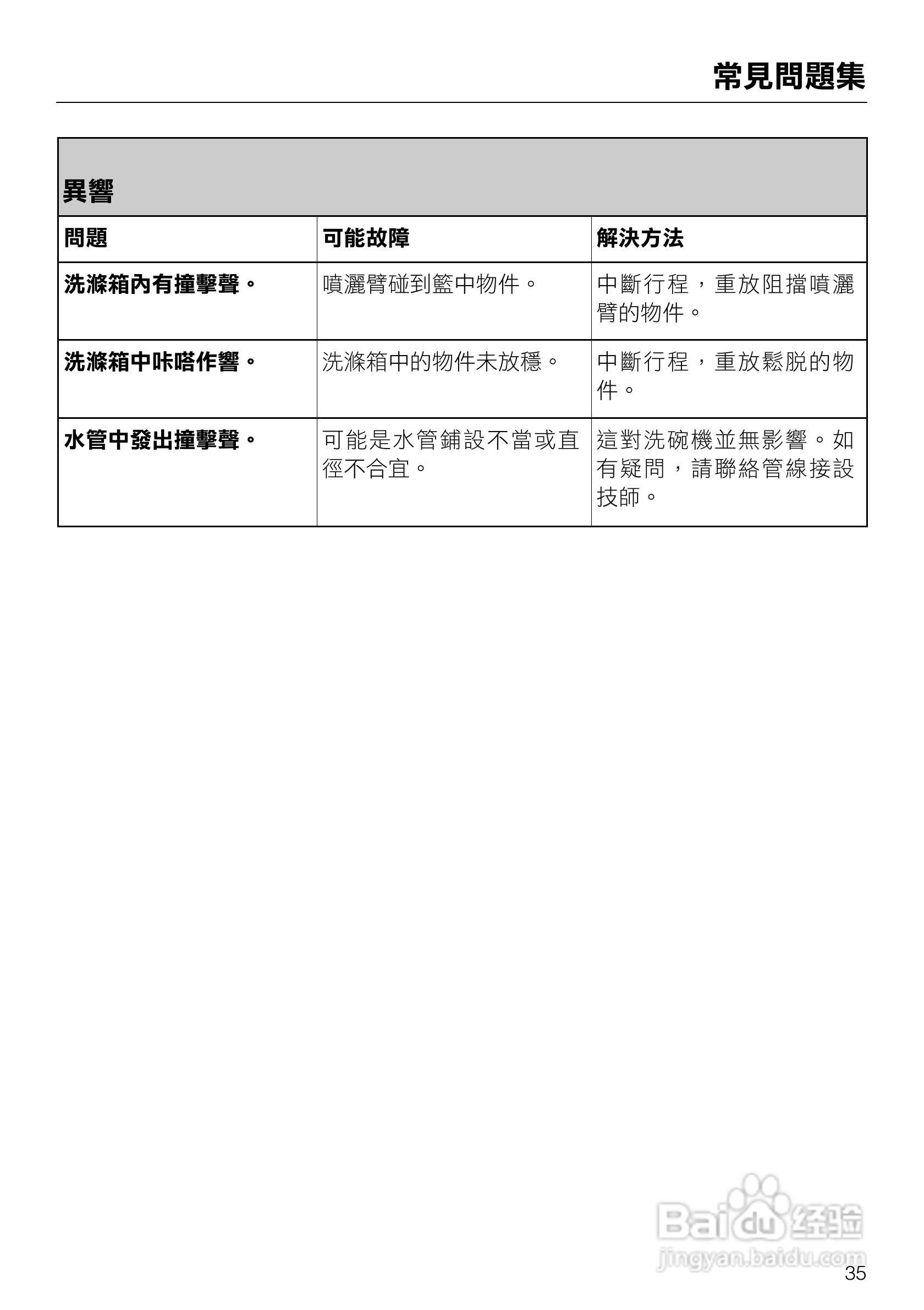 美诺Miele洗碗机G1143使用说明书:[4]