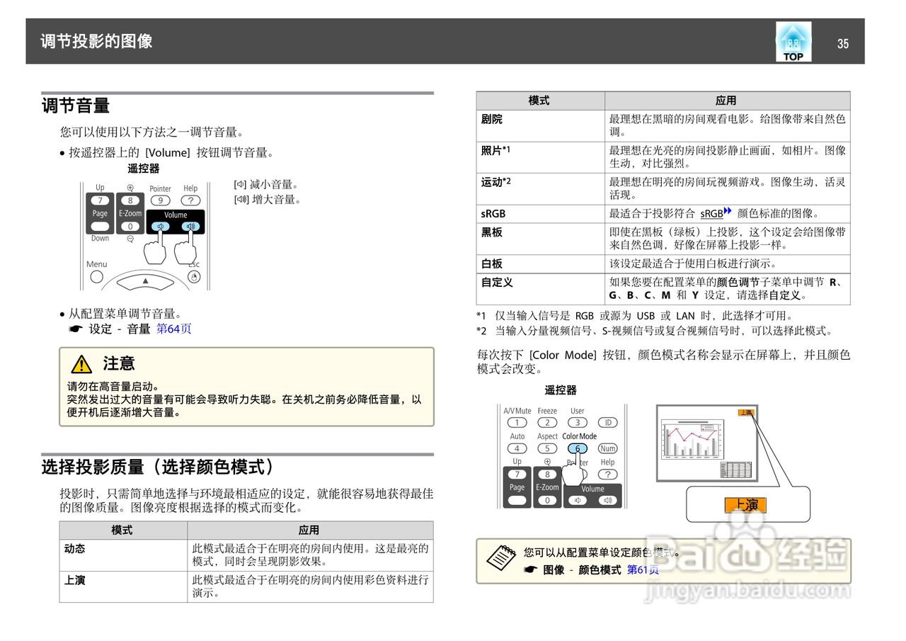 爱普生EB-C1020XN 投影机使用说明书:[4]