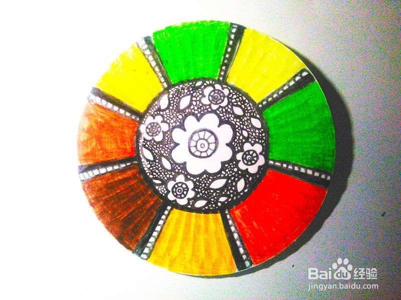 家居墙上小挂饰——文艺复古彩笔画