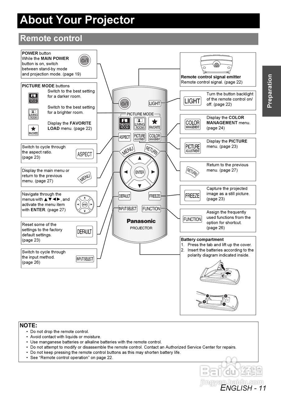 松下PT-AX200U投影机使用说明书:[2]