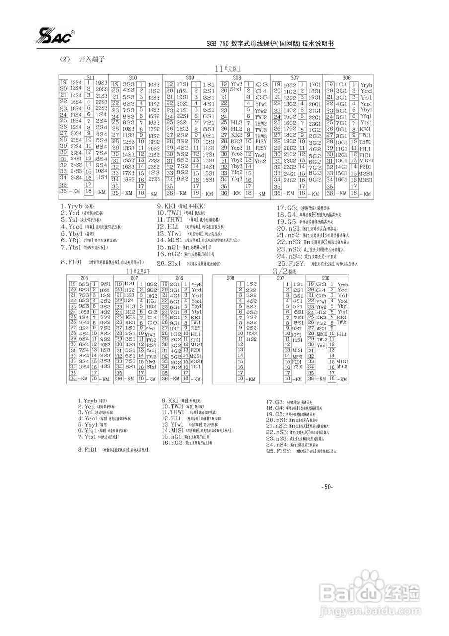 SGB750数字式母线保护使用说明书:[6]