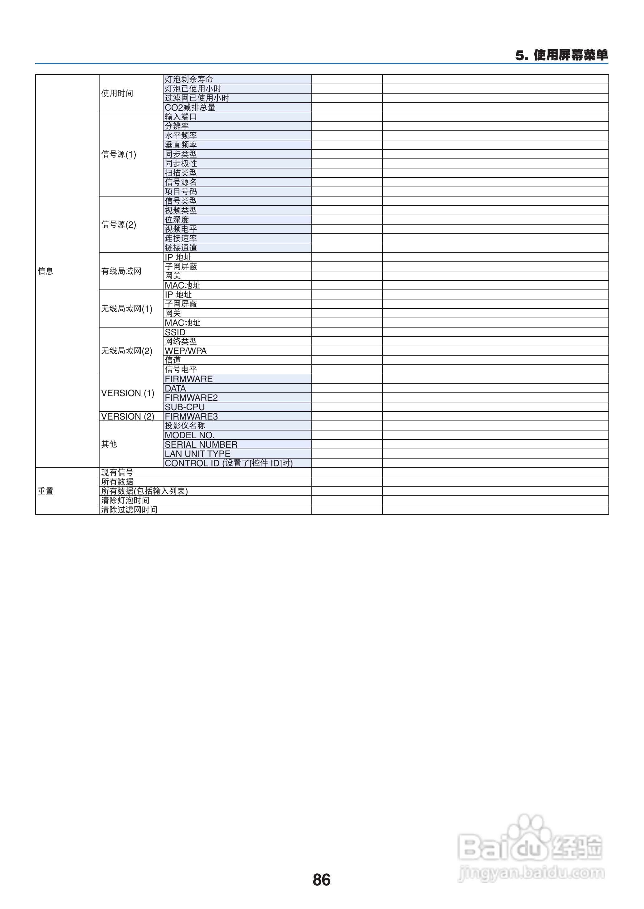 日电NP-PA550W+投影机说明书:[10]