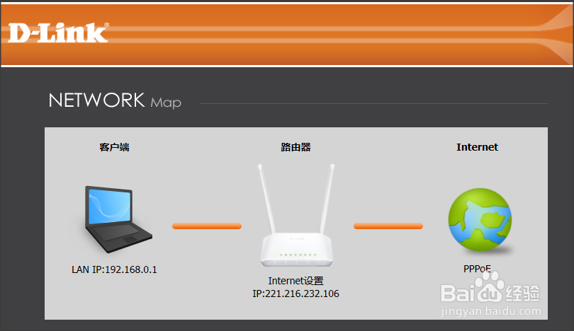 如何进行D-link无线路由器快速配置