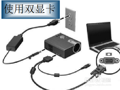 投影仪怎么连接电脑?