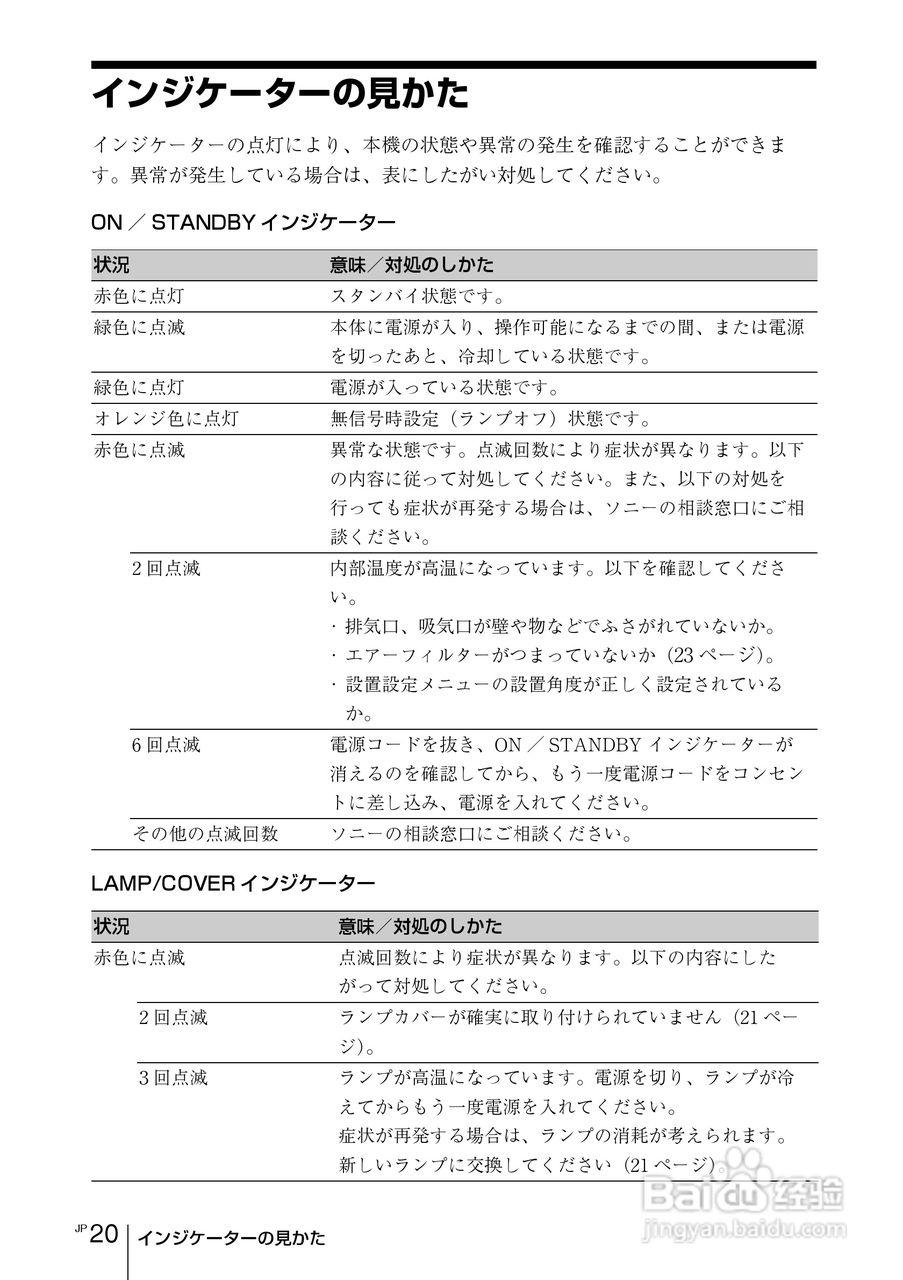 SONY VPL-EW275投影机说明书:[2]
