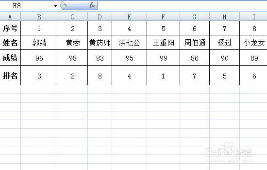 Excel怎么行列互换