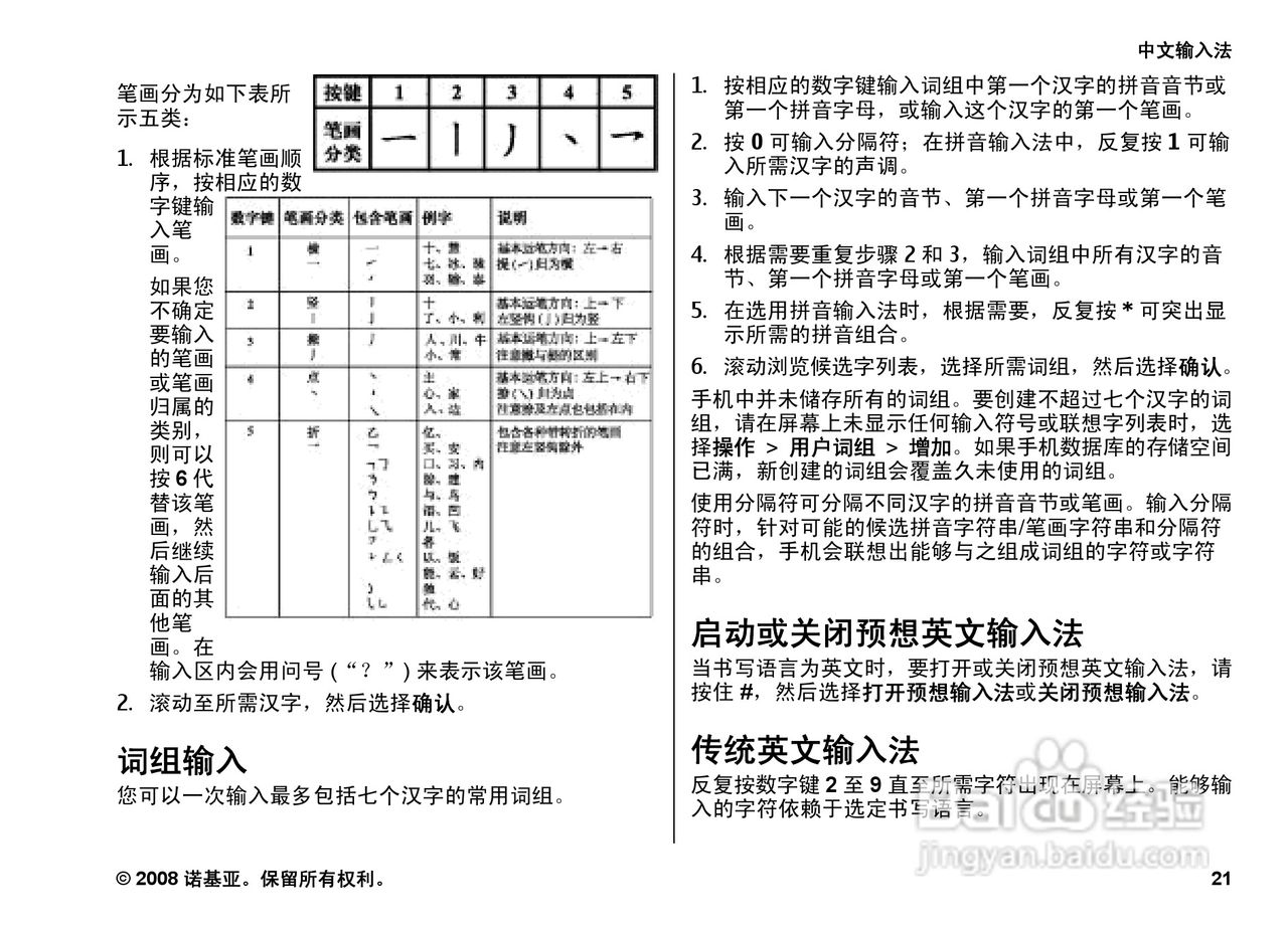 诺基亚3600s手机使用说明书:[3]