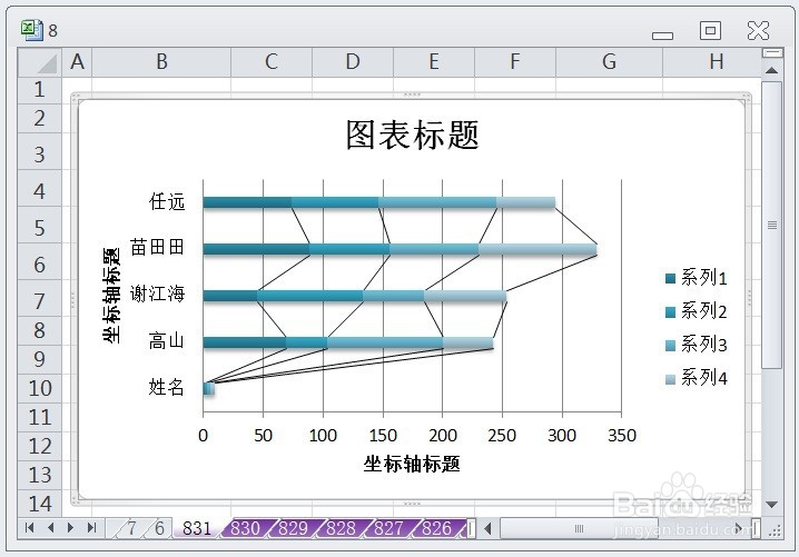 EXCEL堆积条形图的图表布局显示布局8效果