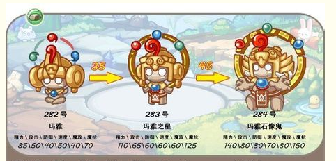 新宠玛雅练级路线分享