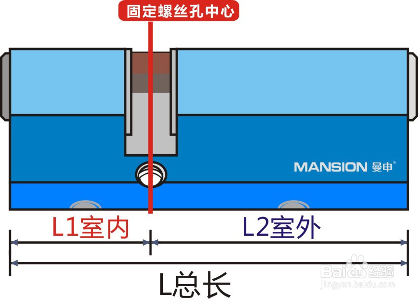 如何测量自家防盗门锁芯尺寸以便更换指纹锁芯