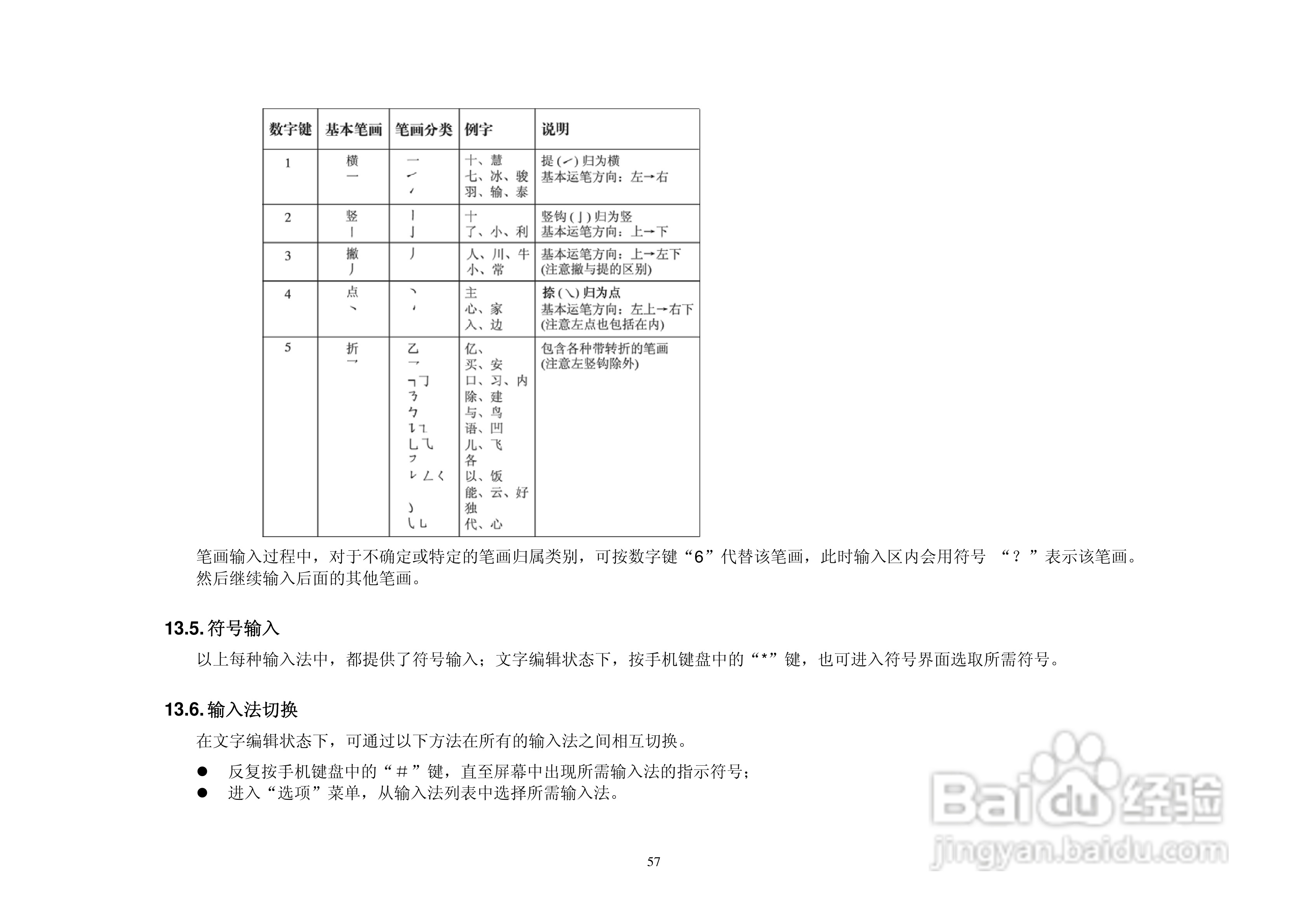 港利通手机KB188型使用说明书:[6]