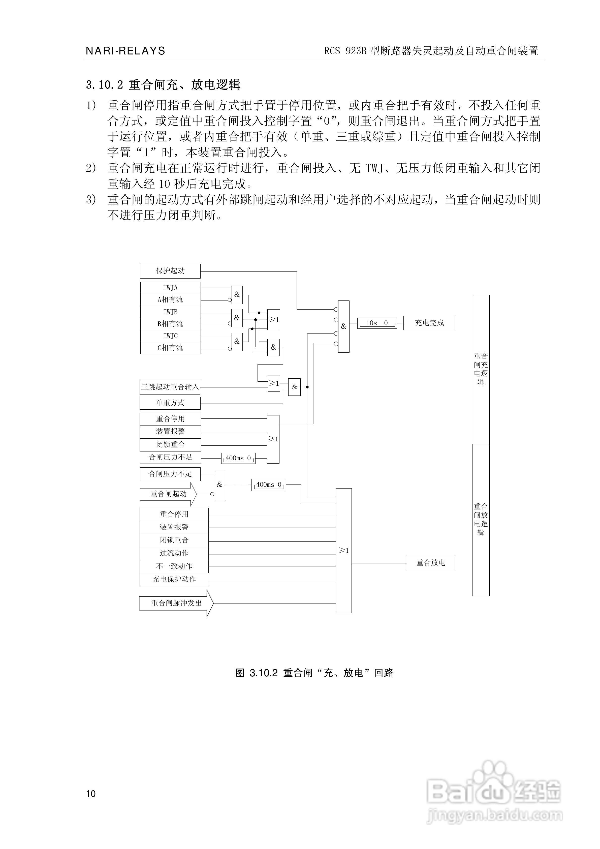 RCS-923B型断路器失灵起动及自动重合闸装置技术和使用:[2]