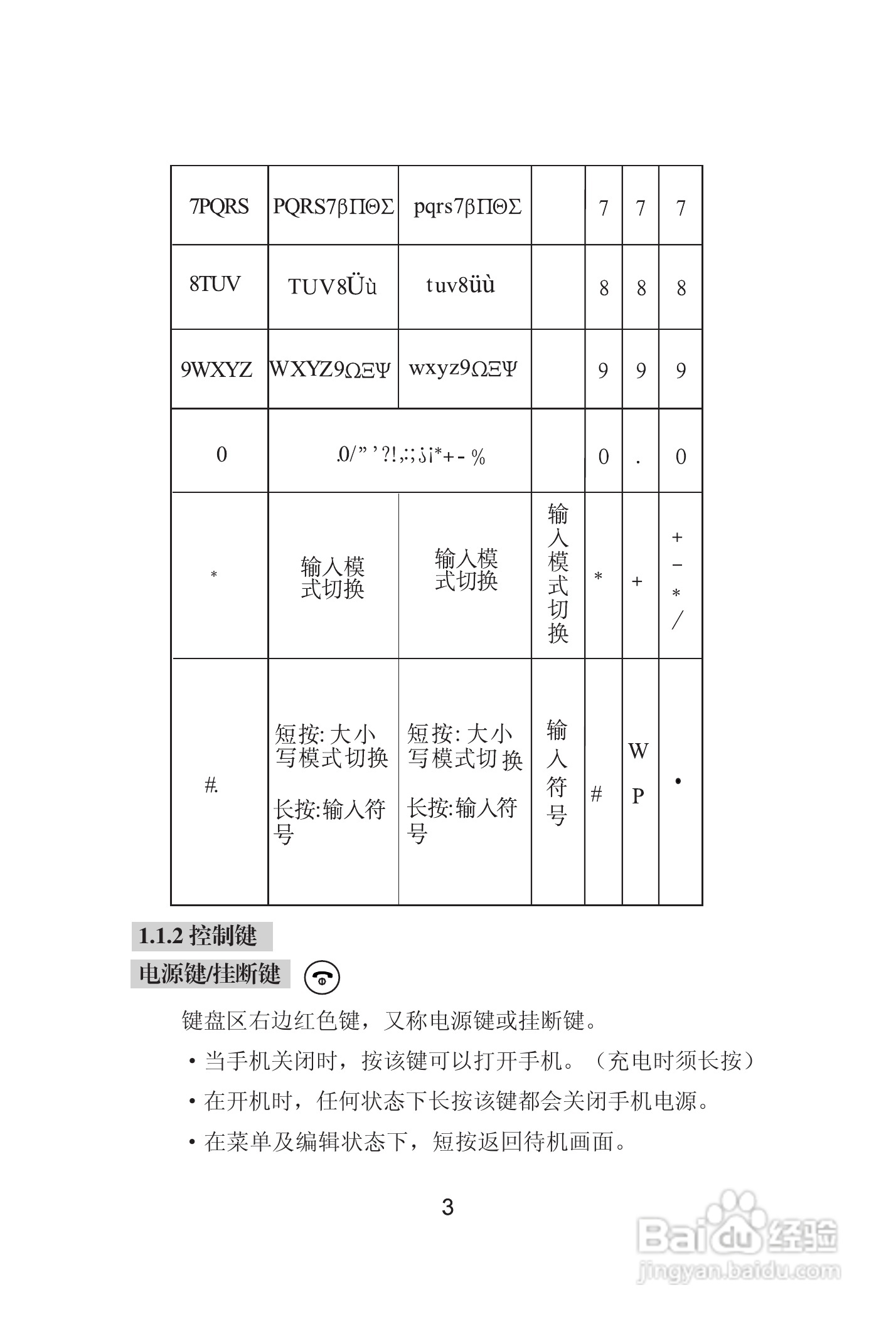 海尔手机Z8000型使用说明书:[1]