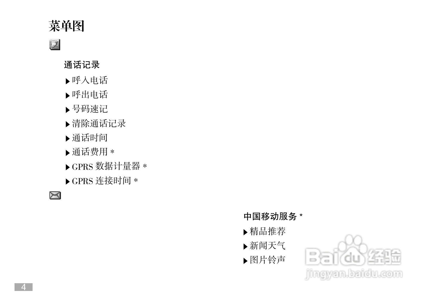 摩托罗拉C168i手机使用说明书:[1]