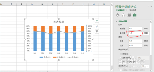 Excel中如何快速制作美观条柱形图