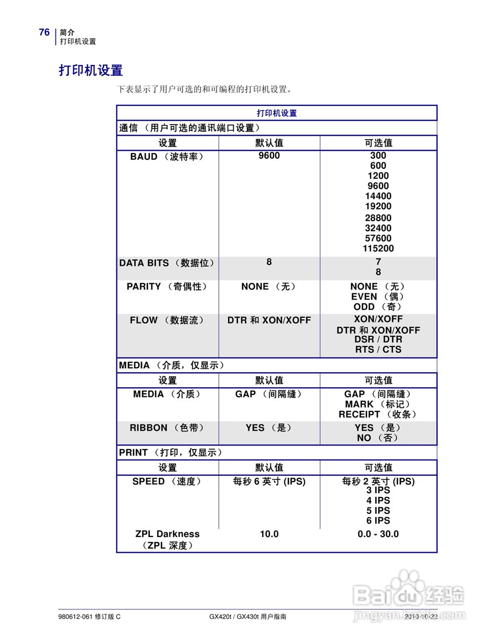 斑马GX430t打印机使用说明书:[9]