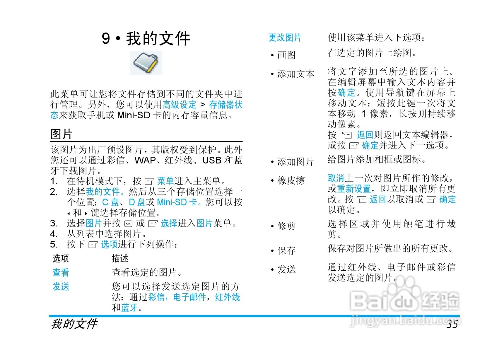 飞利浦手机CT9A9MBRN型使用说明书:[4]