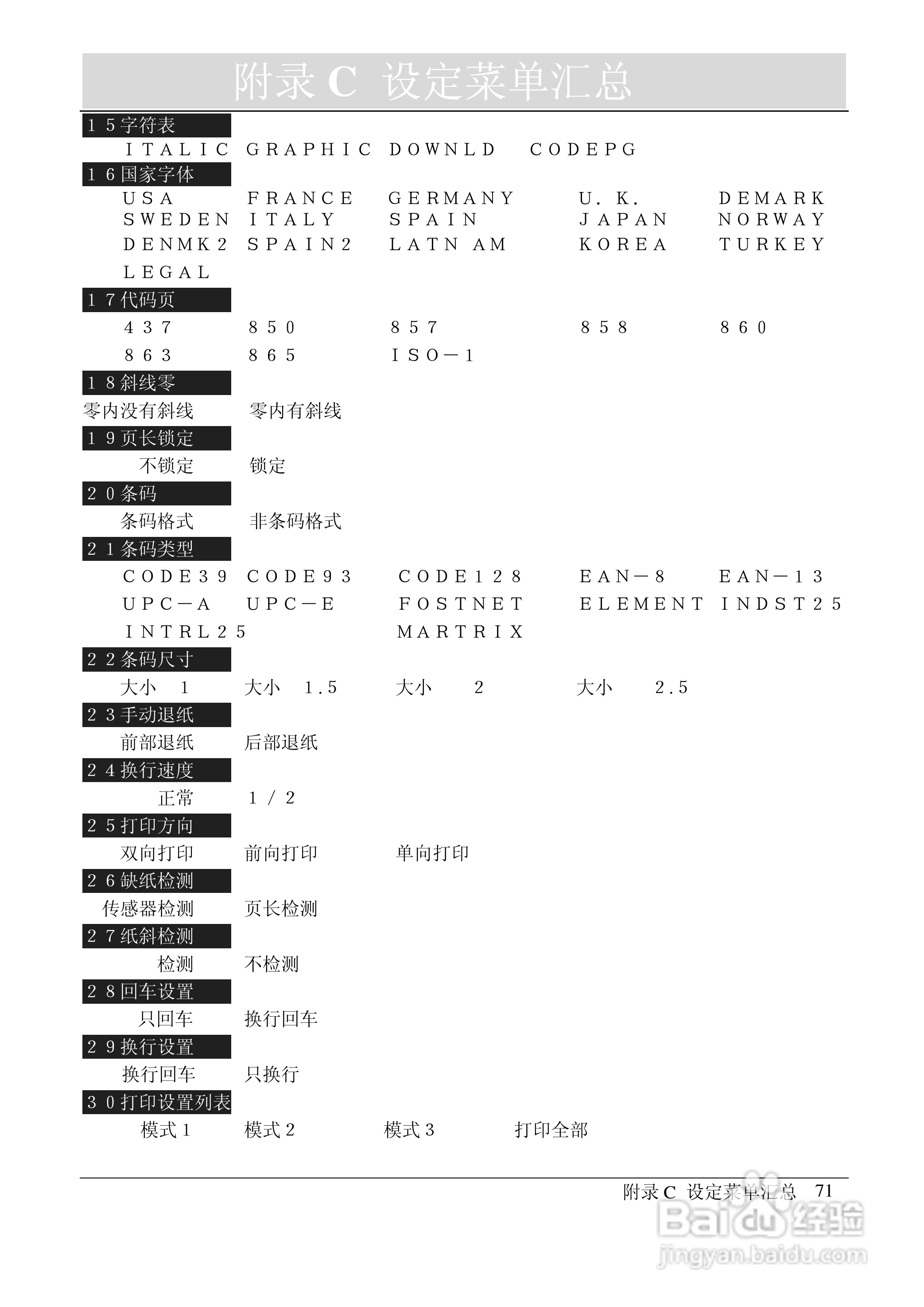 映美 FP-2000K 高速通用宽行平推打印机用户手册:[8]
