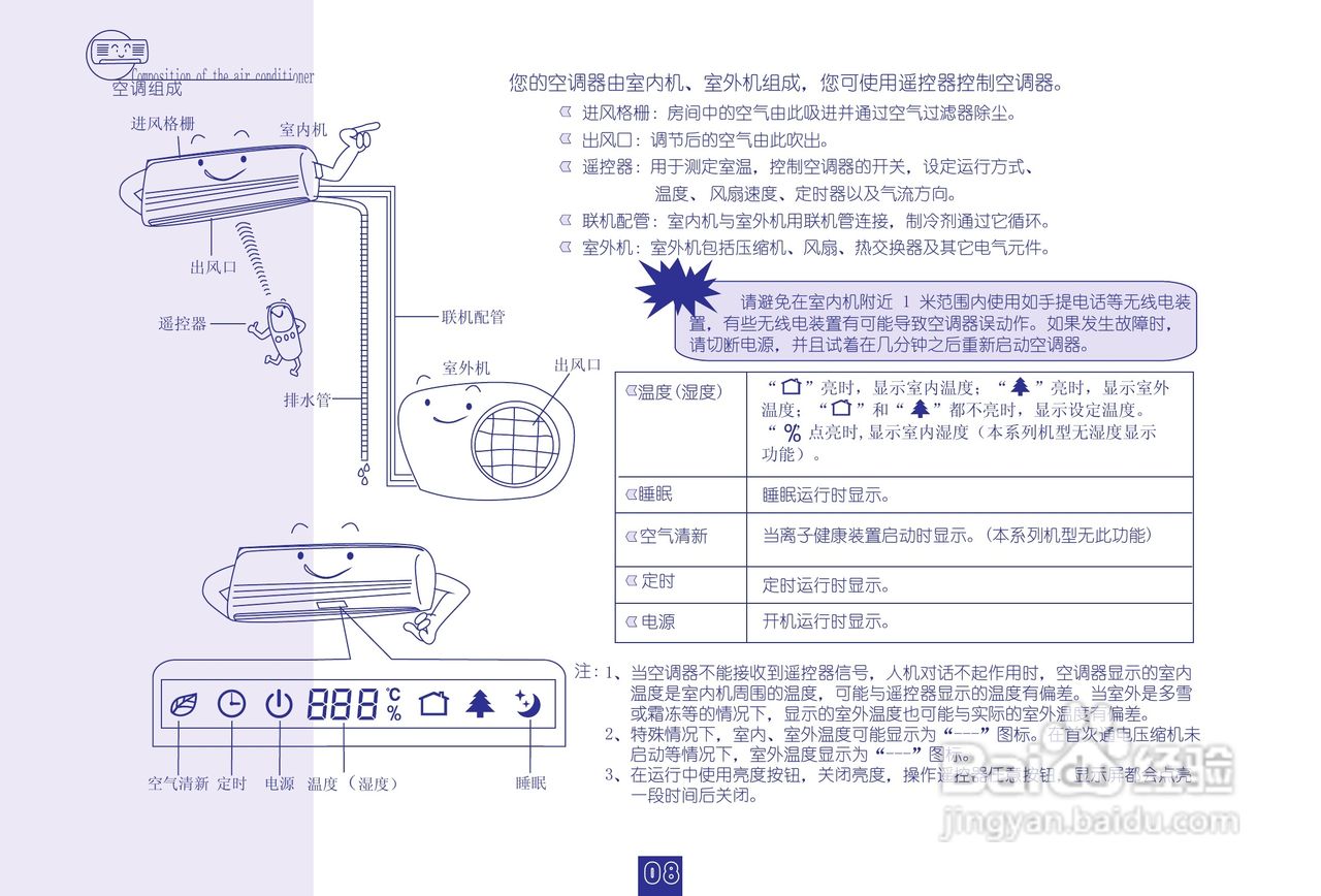 海信空调挂机KFR-35GW/09FZBpH-2说明书:[1]