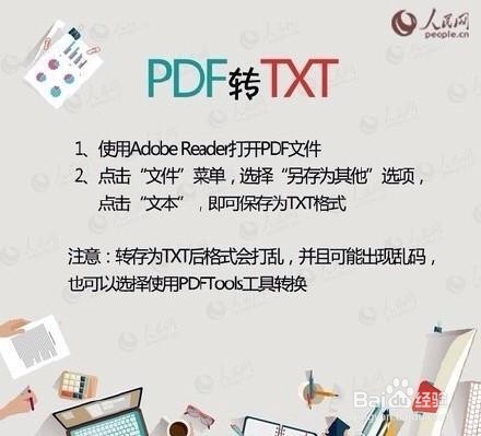 PDF与WORD、PPT、TXT 任意转换方法
