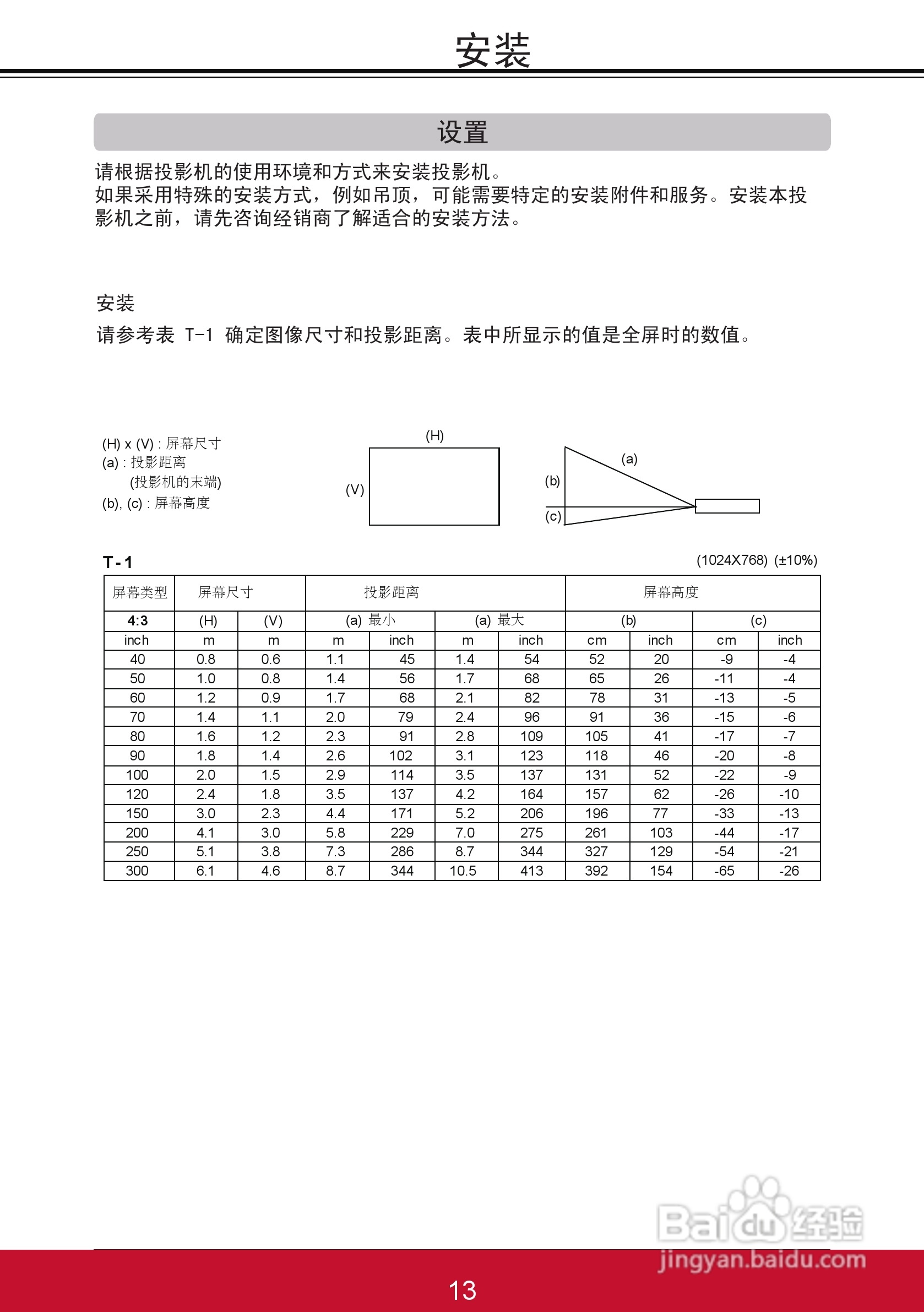 优派PJL6243投影机使用说明书:[2]